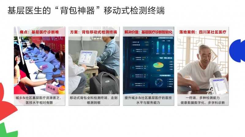 OSWare奥思维携鸿蒙生态成果亮相HDC2025，远程健康管理服务引领智慧医疗新篇章